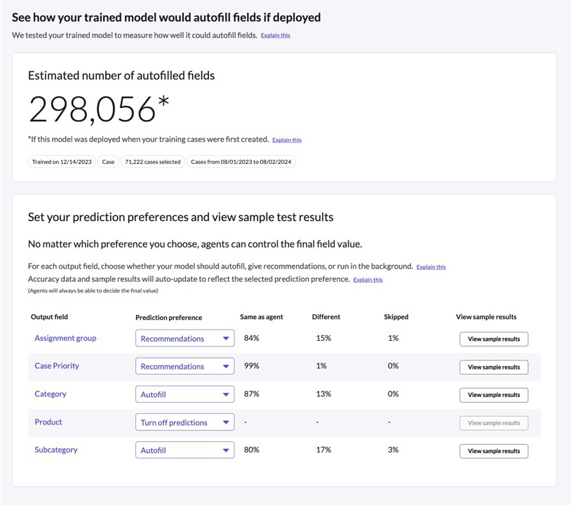 predictive-intelligence-model