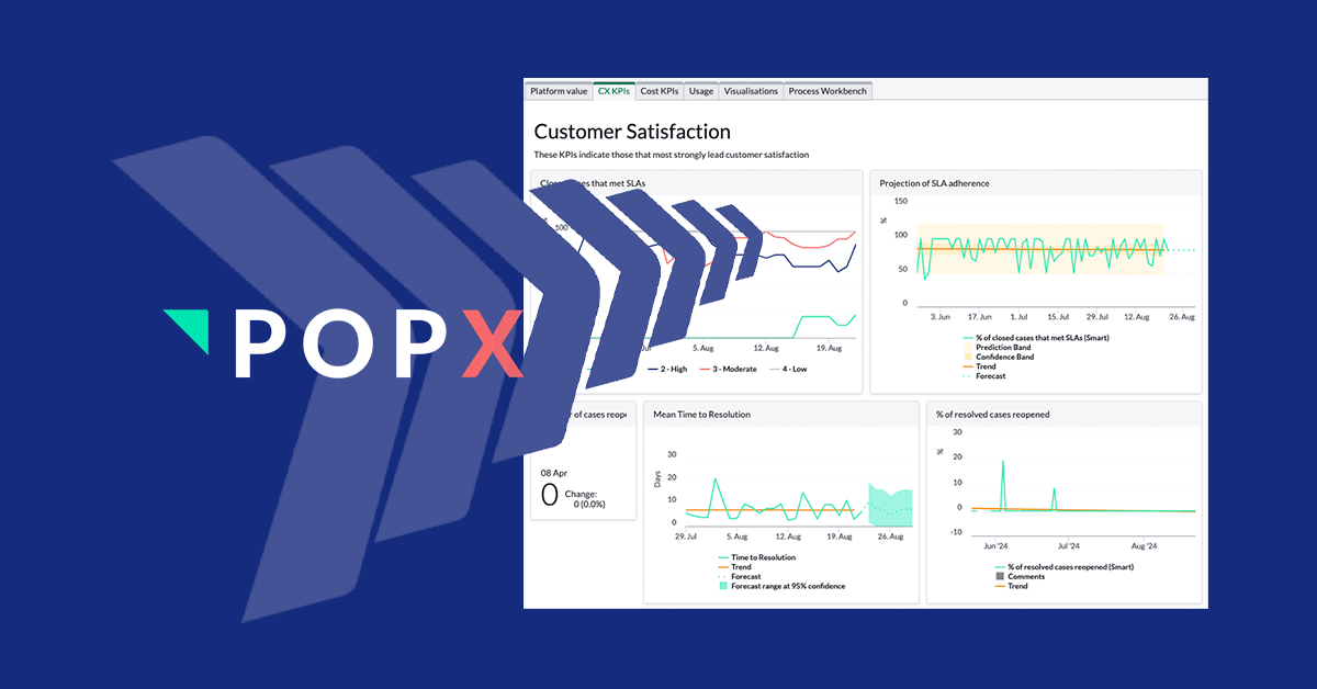 Using Performance Analytics to create a Smart MSP dashboard