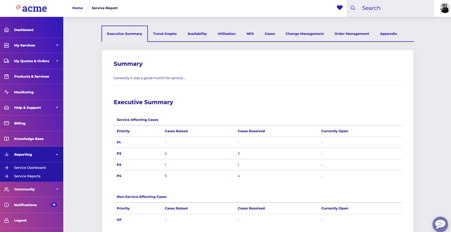 ACME-Portal-service-report-900px