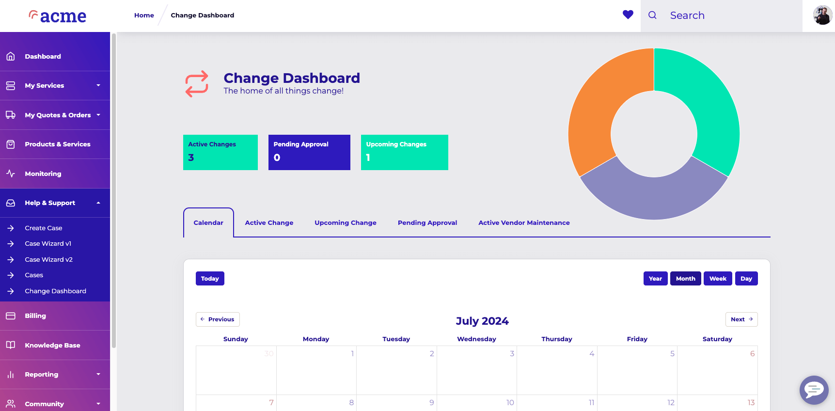 Change dashboard