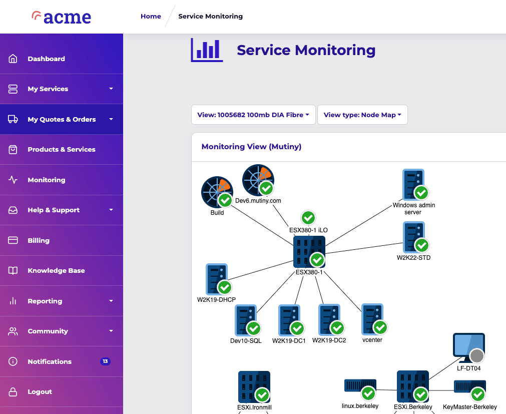 monitoring portal