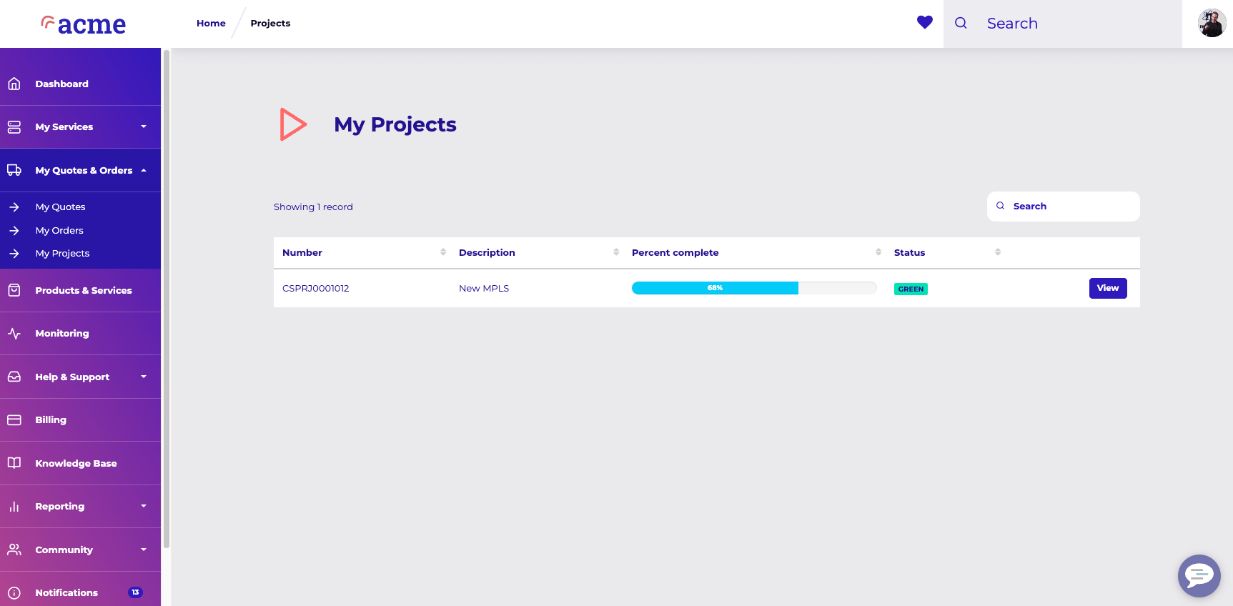 Projects