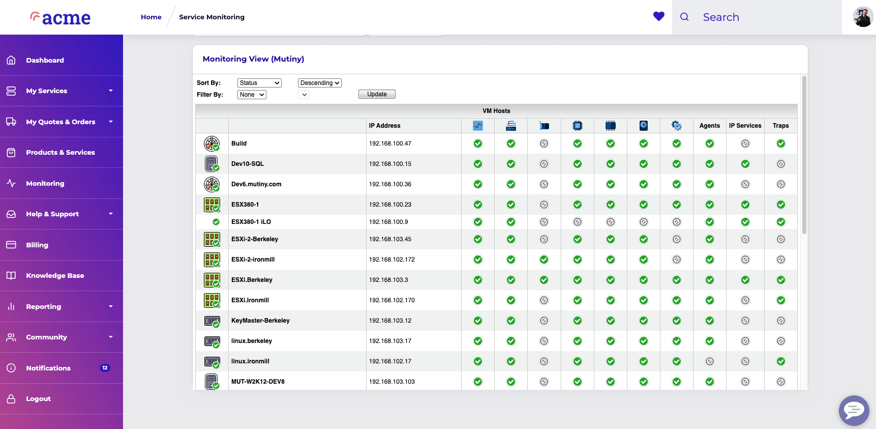 monitoring 2